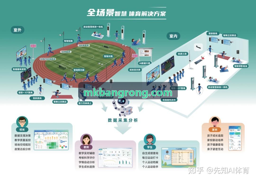 MK����多终端数据融合指挥界面